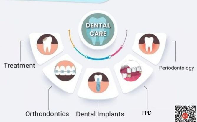 All kind of Dental treatments and online consultations